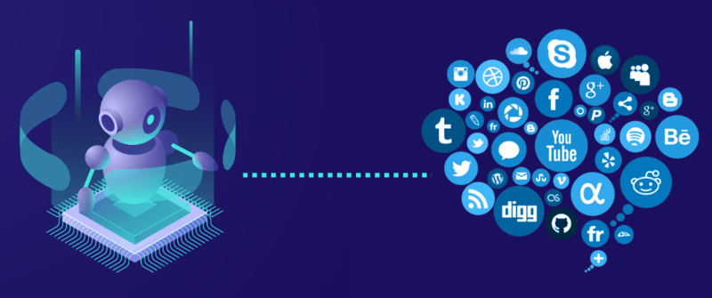 Tech Treasures of 2025: Amazon's Hottest-Selling Categories and Trends 8 Social Media Tech Trends | Point of Review